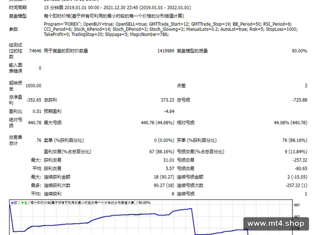 autotradewithbb 源码