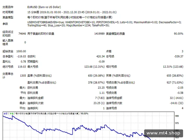 BB SWING 源码