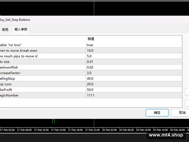 Buy_Sell_Stop Buttons 源码