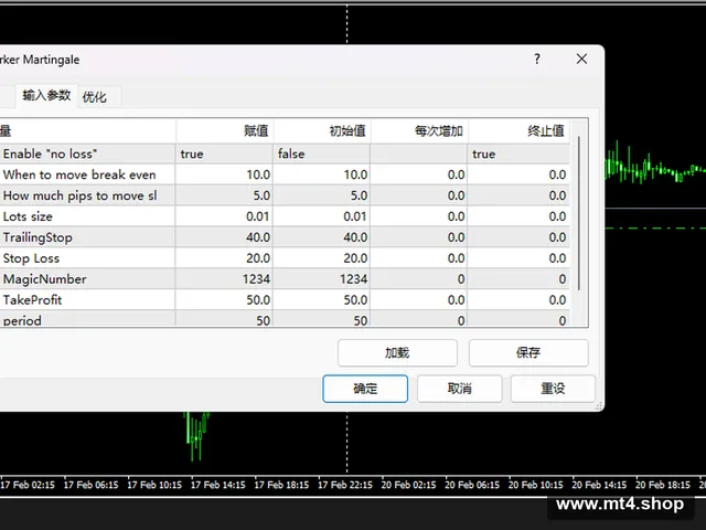 Demarker Martingale 源码