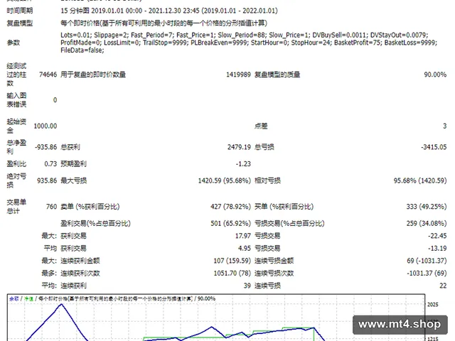 Divergence_Trader 源码