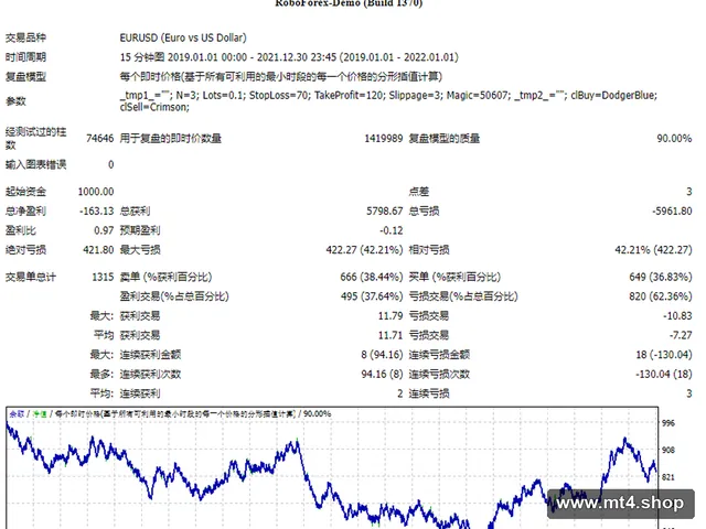 e-TurboFx 源码