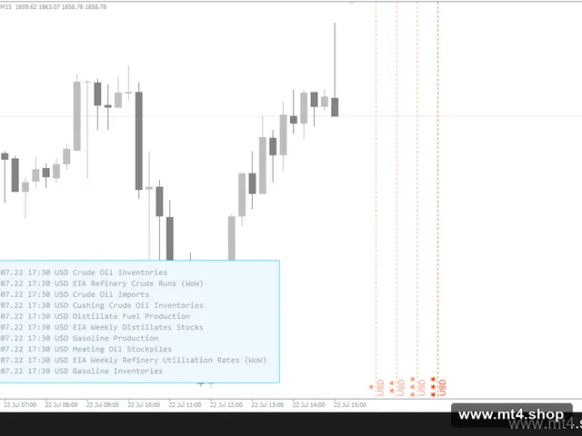 FXSSI.Calendar