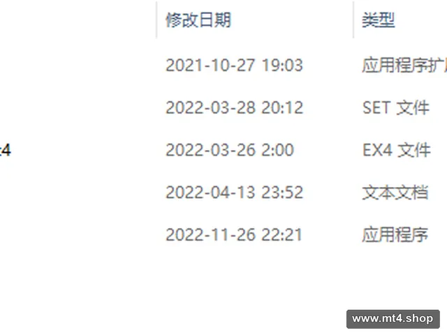 News Catcher Pro МТ4 v.2.29 working no dll