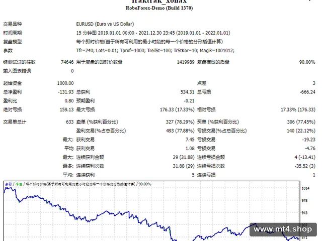 fraktrak_xonax 源码