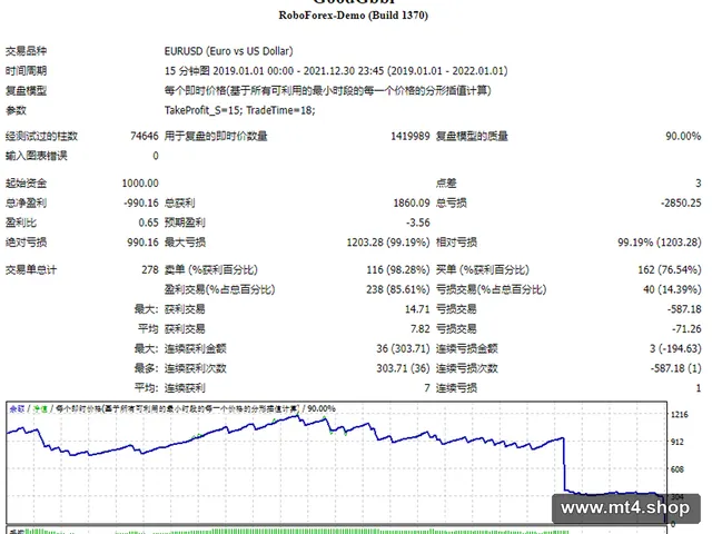 GoodGbbi 源码