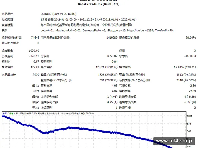 HEDG SYSTEM 源码