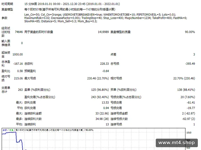 linear regression channel 源码