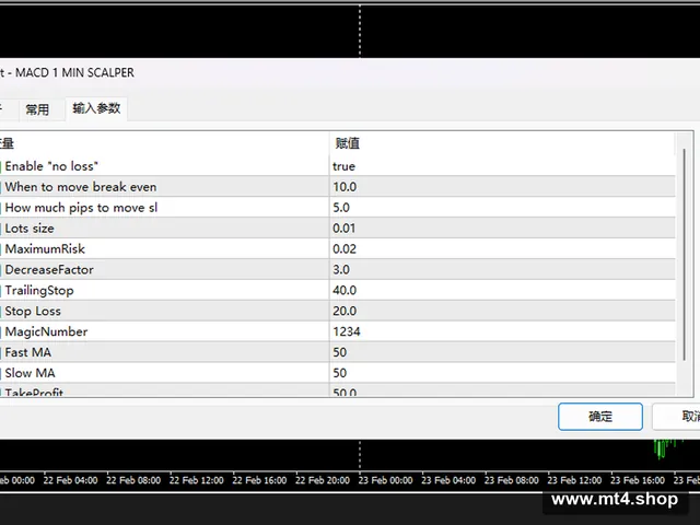MACD 1 MIN SCALPER 源码
