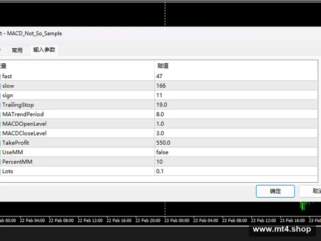 MACD_Not_So_Sample 源码