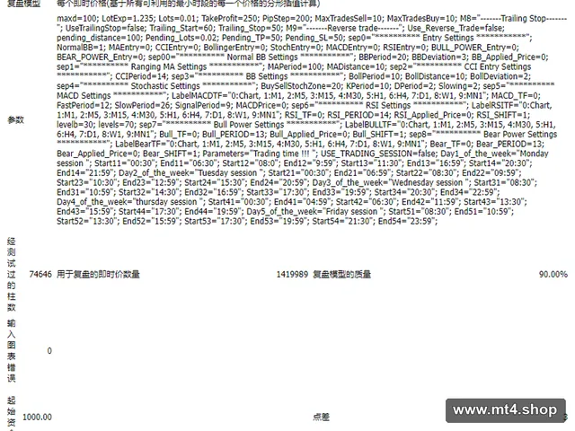Signalspro007 EA V12_fix