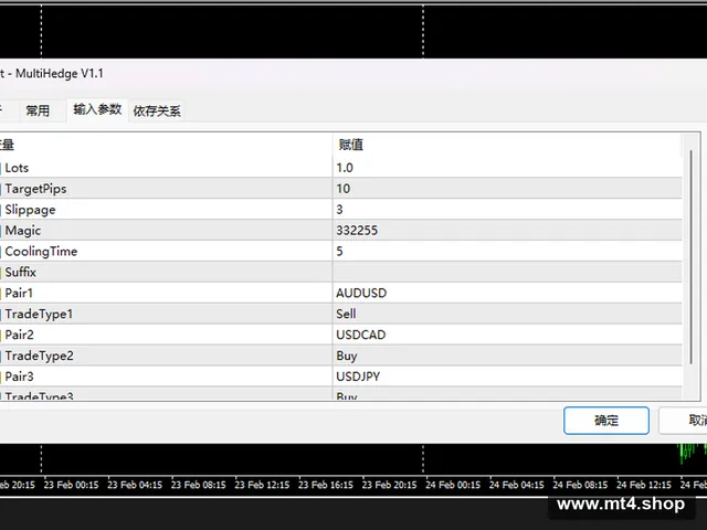 MultiHedge-V1.1 EA 源码