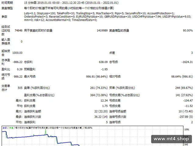 multilot scalper 源码