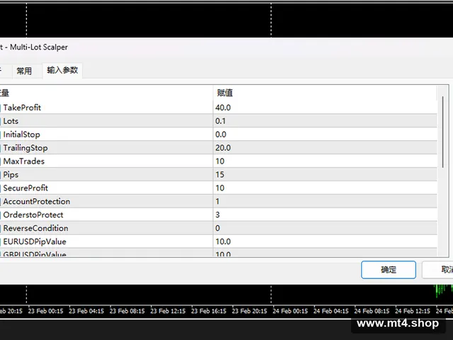 Multi-Lot Scalper 源码