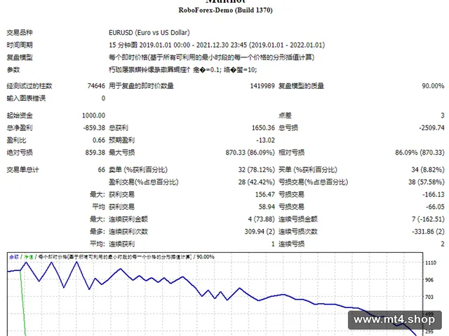 Multilot 源码