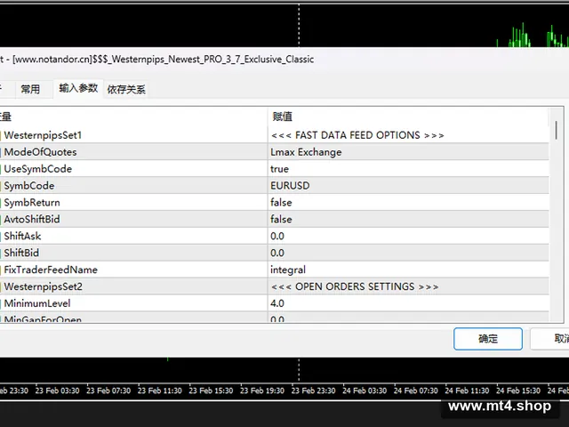 Westernpips_Newest_PRO_3_7_Exclusive_Classic