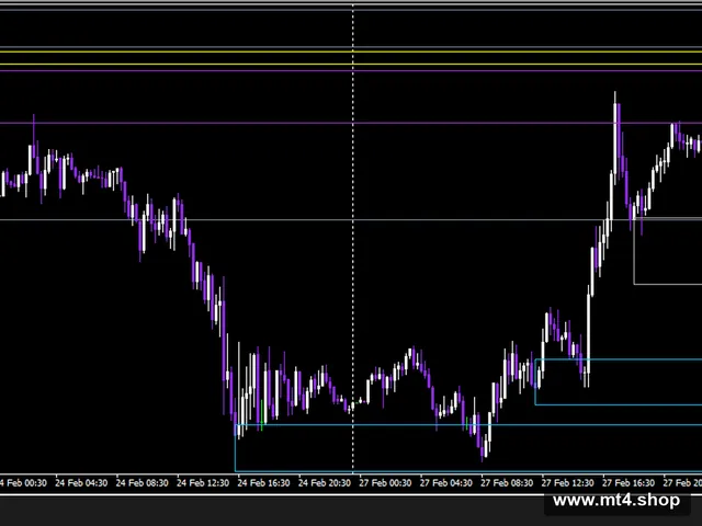 AF SUPPLY AND DEMAND EA 2022