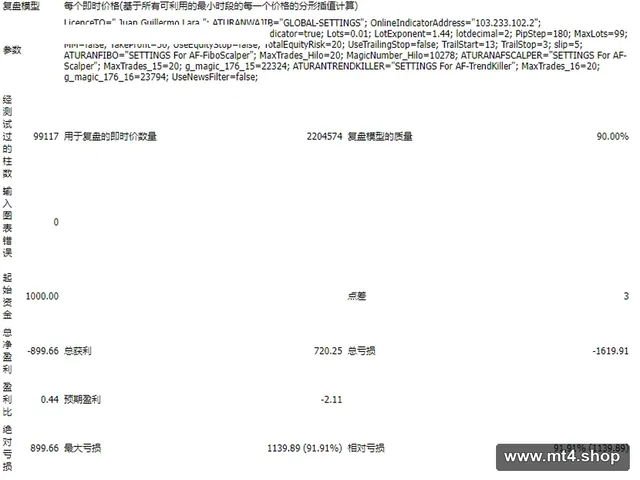 AF-Global Expert Full 源码