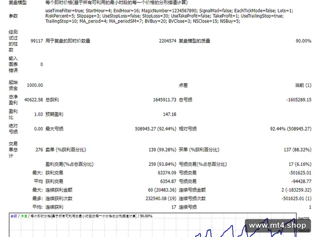 auto-pilot-EA 源码