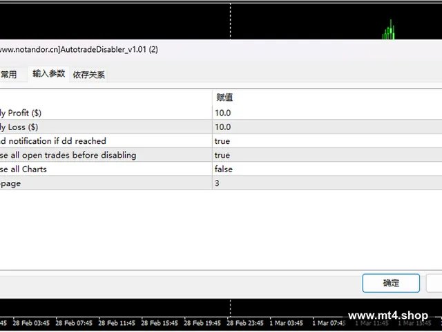 AutotradeDisabler_v1.01
