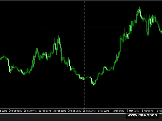 AutoTrading_Scheduler 源码