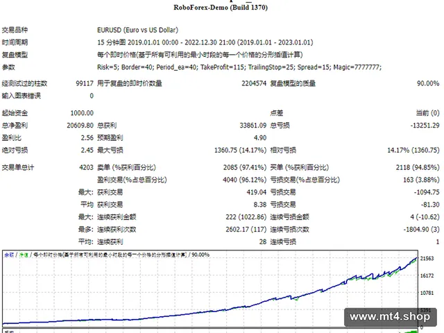 Battle Scalper_fix