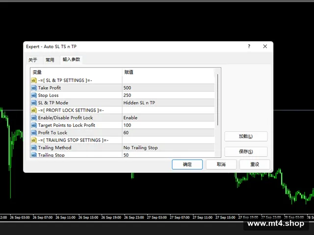 Auto SL TS n TP