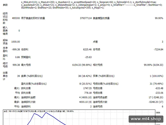 Crypto-EA-Scalper-onlyFX