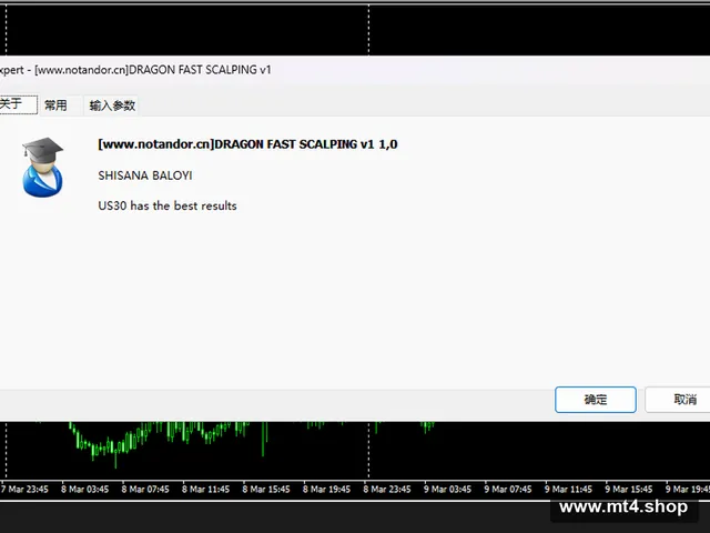 DRAGON FAST SCALPING v1