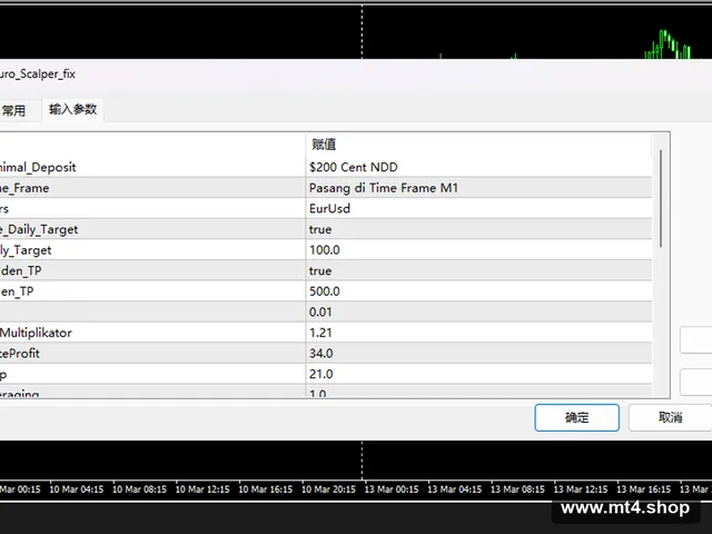Euro_Scalper_Pro
