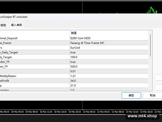 EuroScalper BT unlocked