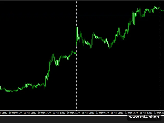 wallstreet_gold