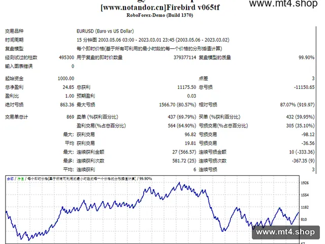 Firebird v065tf 源码