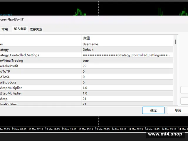 Forex Flex EA v4.91