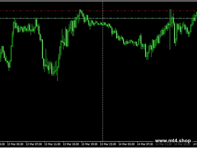 Forex Miner EA V3.0 fix