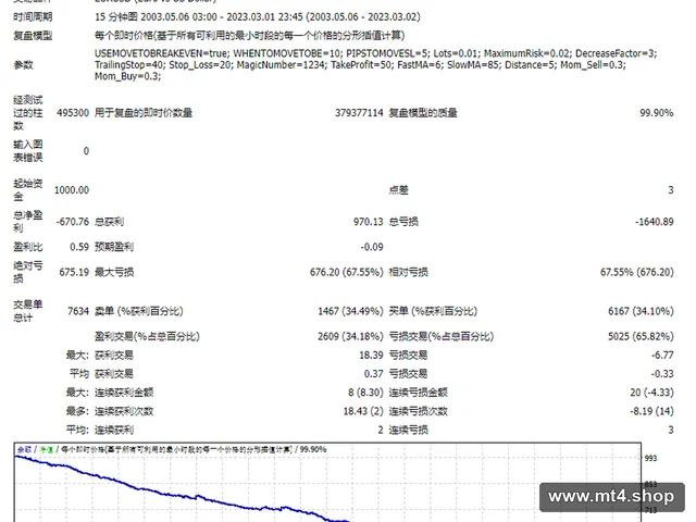 1 MA 源码