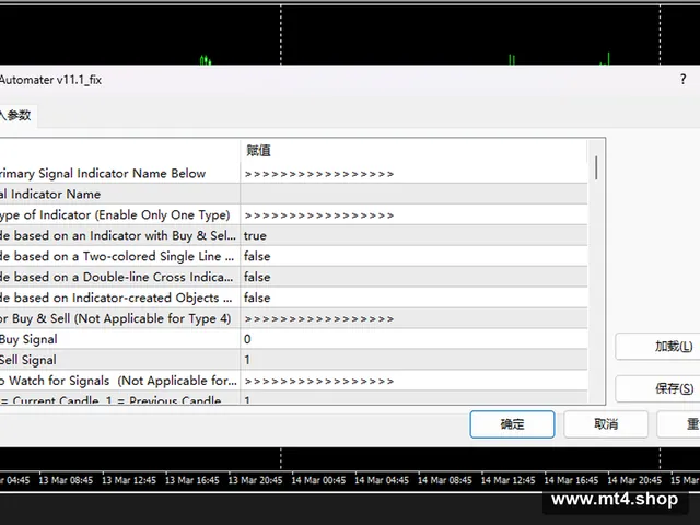 FRZ INDICATOR AUTOMATER v11.1