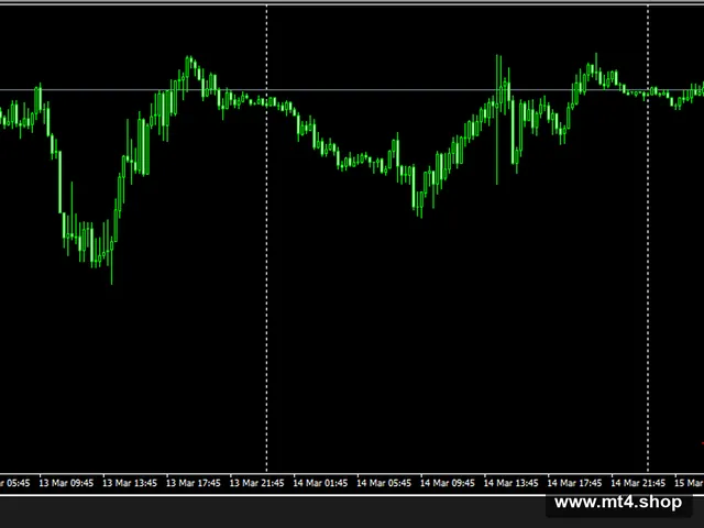 Little Pips MT4 V3.10