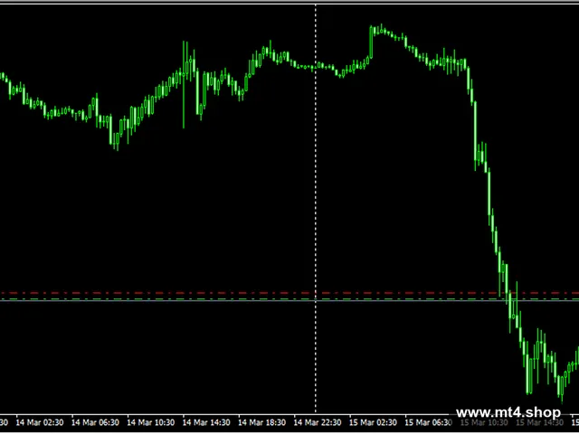 FX-BOT