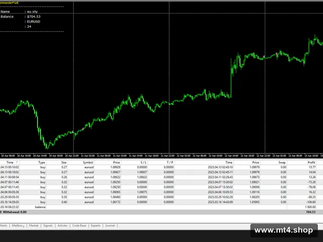 FX SCALPER XX