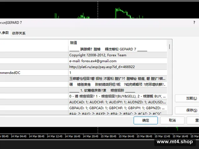 GEPARD 7 源码