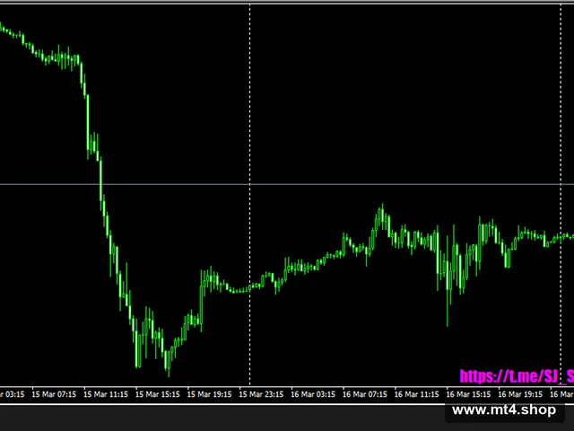 Gold Mining EA