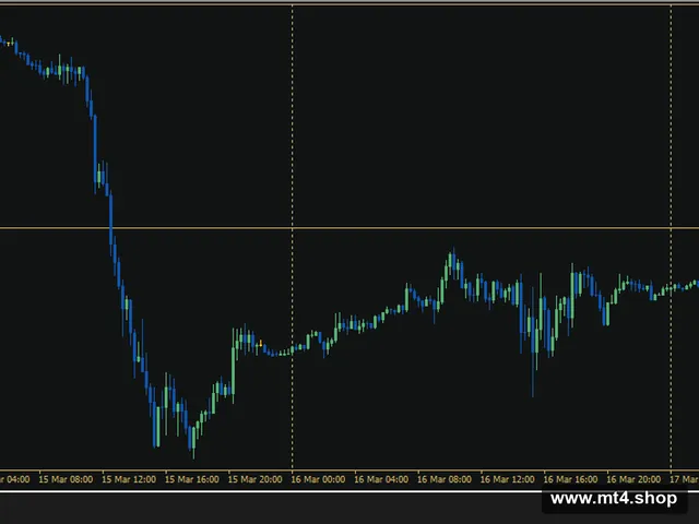 Gold Sniff EA