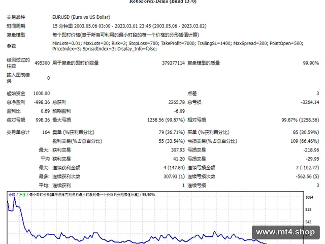 Gold_Hunter_Pro_Ver_1.1