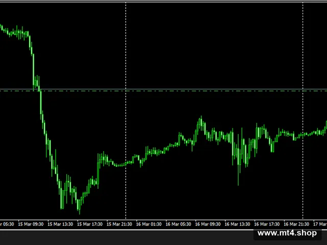 Gold-Pips v3