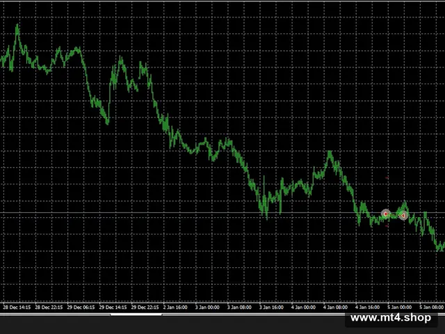 Hunter Scalper