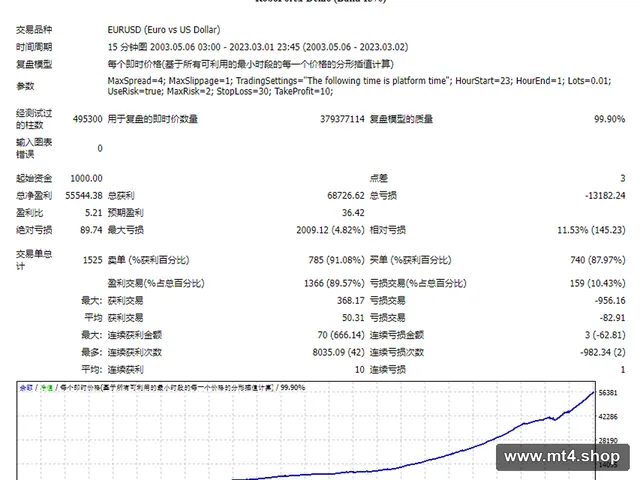 Hunter_Scalper_V1.10