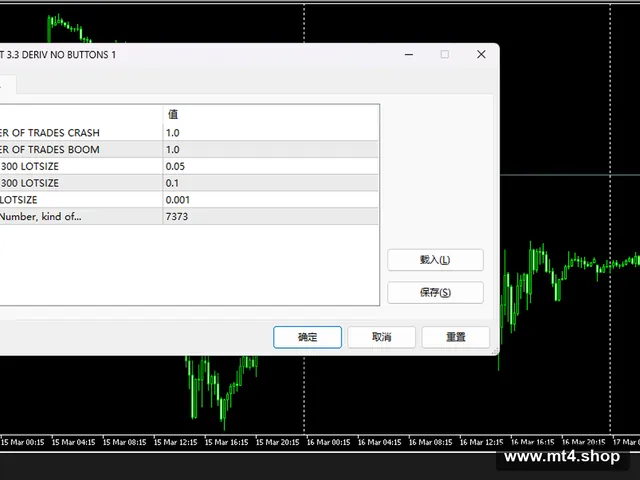 PROFIT PLANET 3.3 DERIV NO BUTTONS