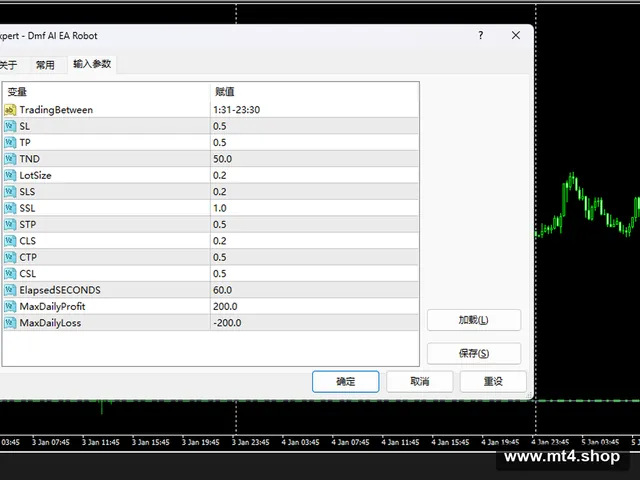 Dmf AI EA Robot 源码
