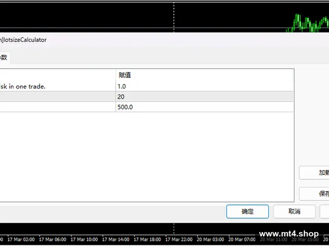lotsizeCalculator